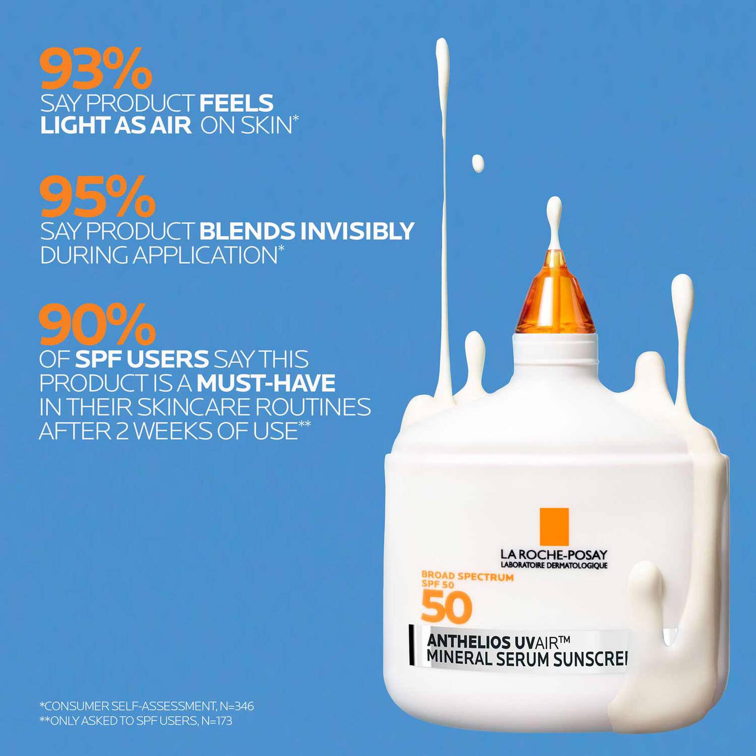 anthelios-uvairtm-spf-50-mineral-serum-sunscreen-u8 12-UVAIR_Mineral-CLINICALS-A-1500.jpg