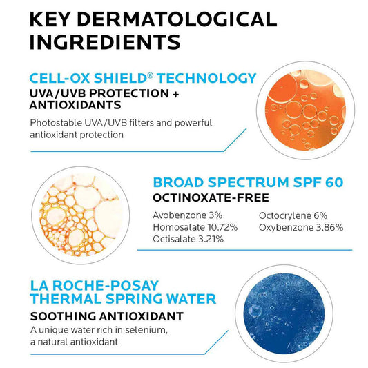 anthelios-cooling-water-sunscreen-lotion-spf-60-z5 5_Anthelios-_CWL60_Ingredients.jpg