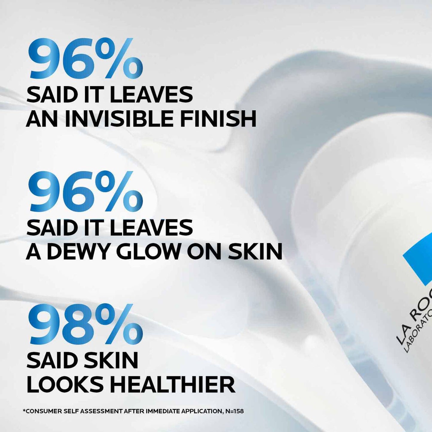 anthelios-uv-hydra-hydrating-face-sunscreen-spf-50-with-hyaluronic-acid-q3 5_Anthelios50-Hydraall-stats.jpg