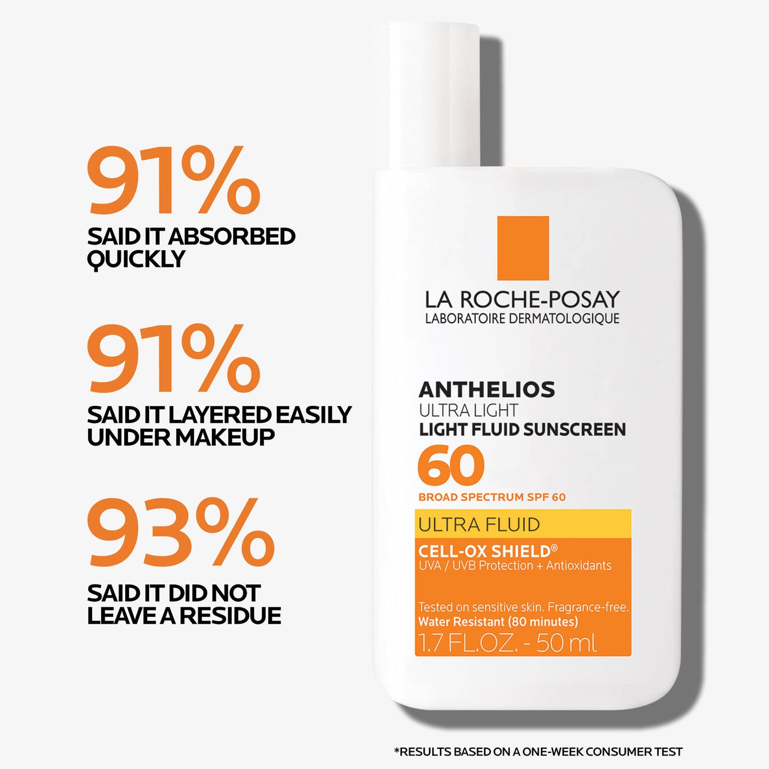 anthelios-ultra-light-fluid-facial-sunscreen-spf-60-i1 Anthelios-1500x1500-Stats.jpg