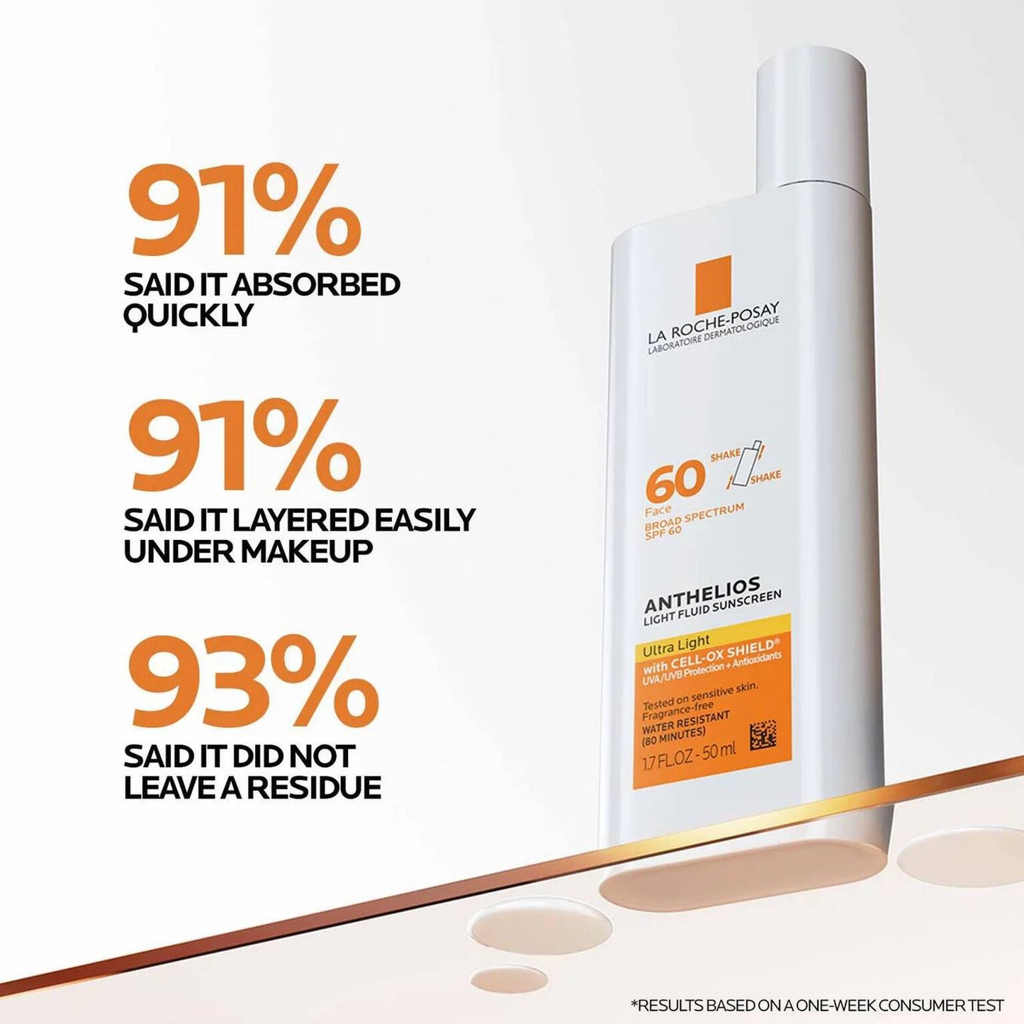 hyalu-b5-serum-and-anthelios-ultra-light-sunscreen-spf-60-i2 Anthelios-Ultralight-Efficacy-1500x1500.jpg