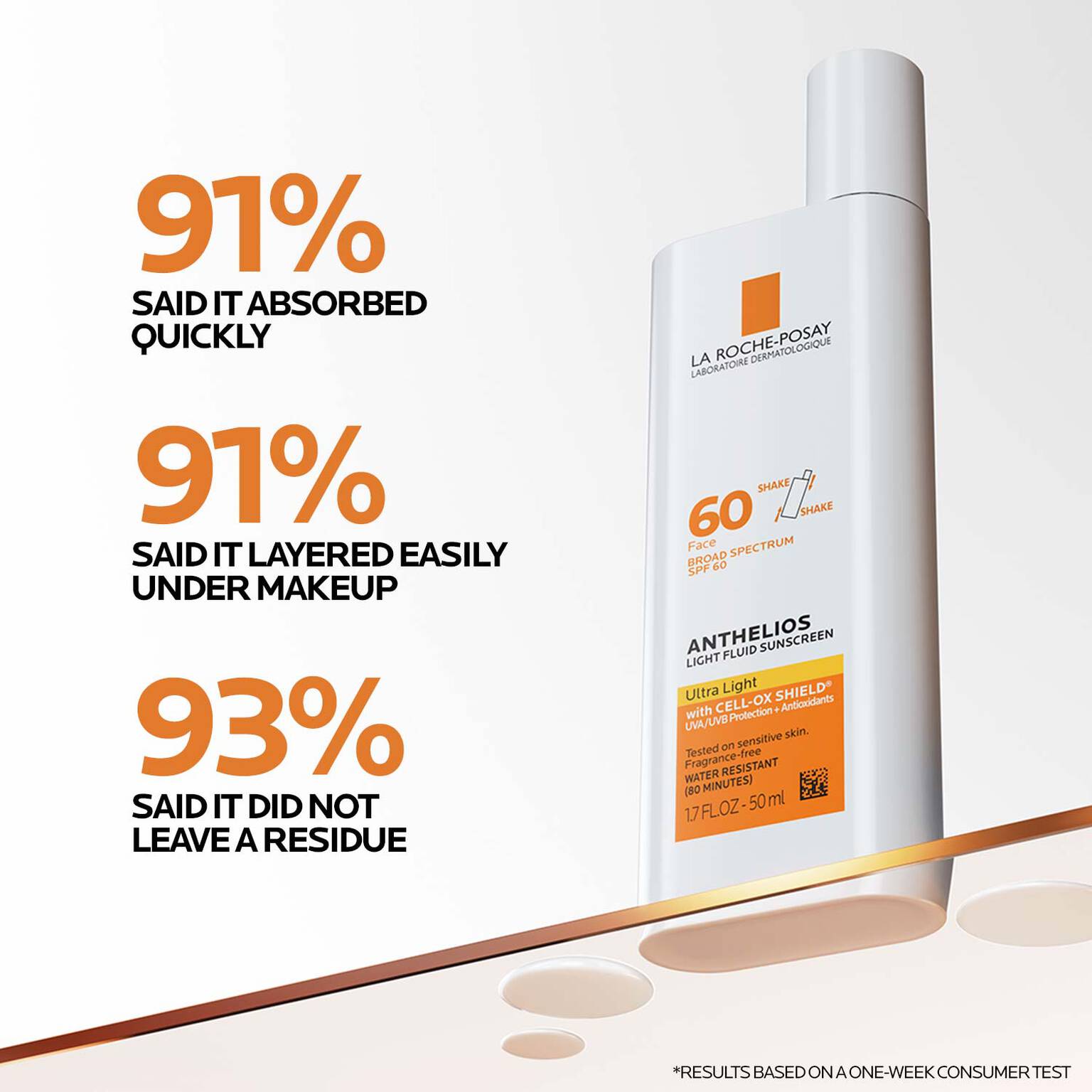 vitamin-c-radiant-skin-routine-set-d9 Anthelios-Ultralight-Efficacy-1500x1500.jpg