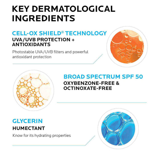 anthelios-gentle-lotion-kids-sunscreen-spf-50-y9 Anthelios50_Kids-ingredients.jpg