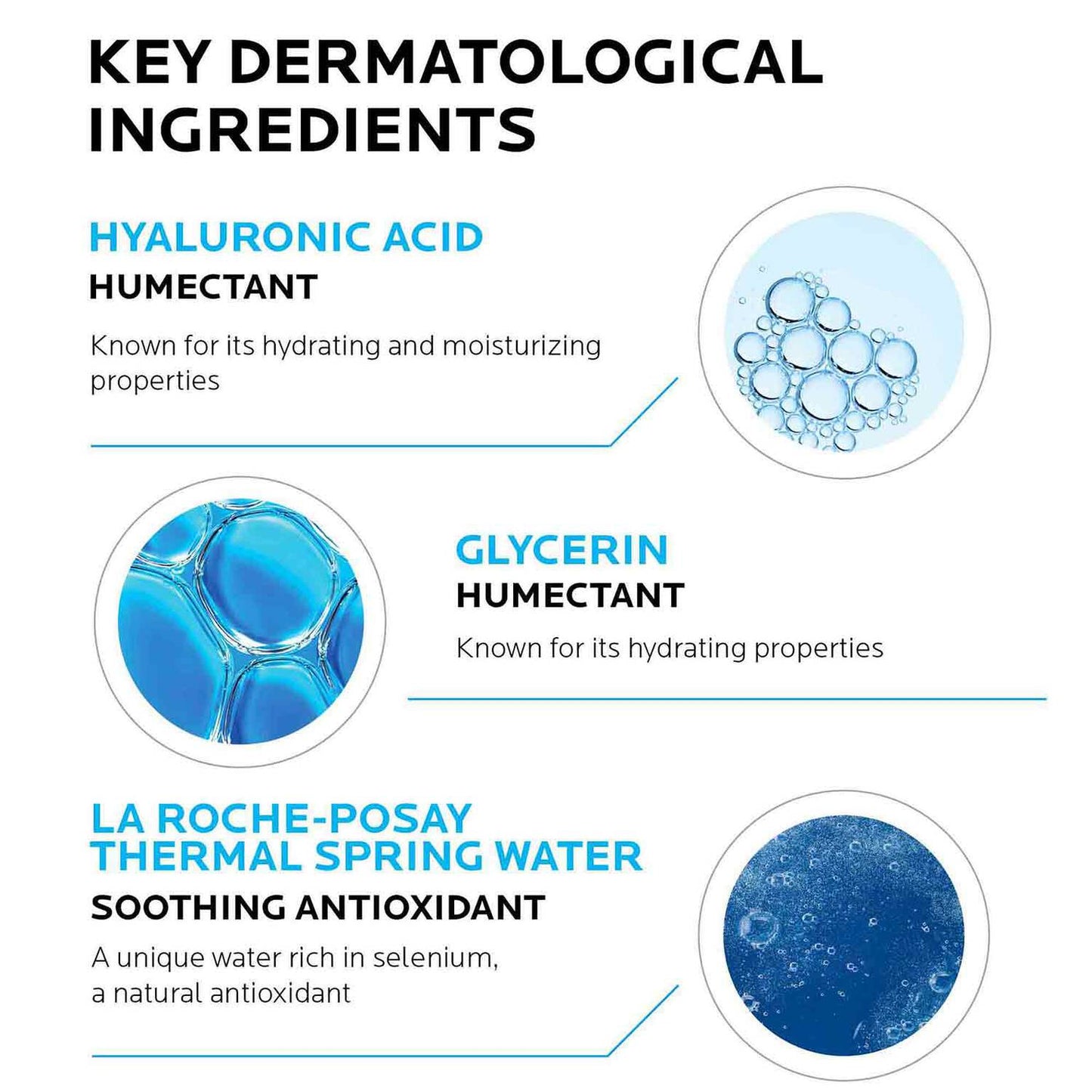 hydraphase-intense-hyaluronic-acid-eye-cream-d2 La-Roche-Posay-Hydraphase-Key-Dermatological-Ingredients.jpg