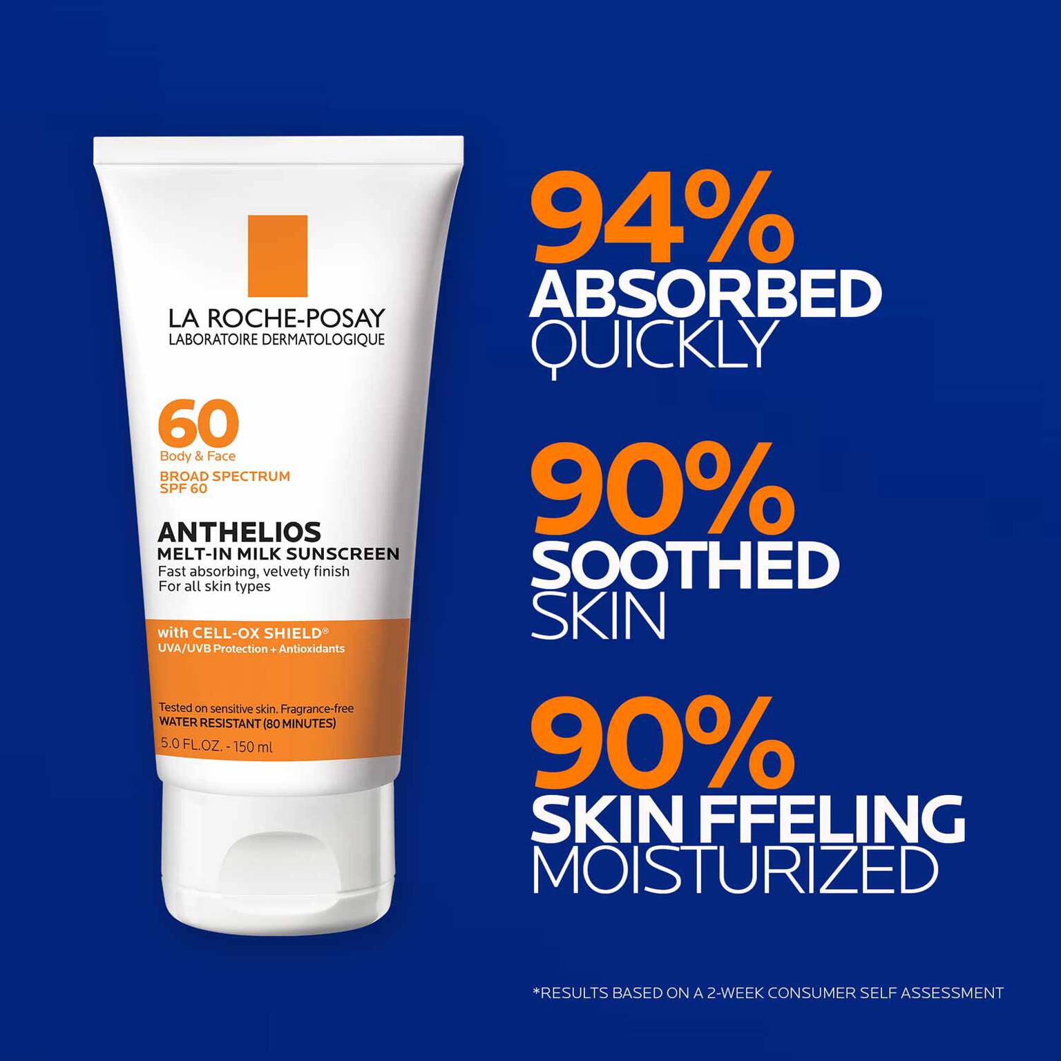 anthelios-melt-in-milk-sunscreen-spf-60-x3 LaRochePosay-Product-Anthelios-Anthelios-60-Milk-150ml-883140500322-KeyBenefits-REVblue.jpg