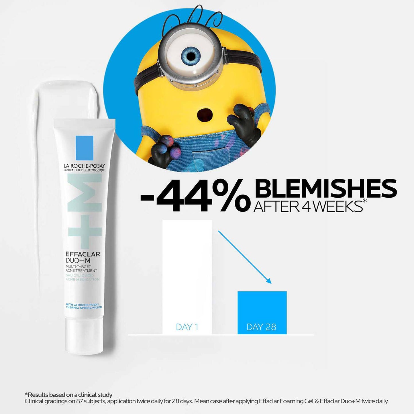 effaclar-duo-m-multi-target-blemish-kit-e0 LaRochePosay-Product-Skincare-Effaclar-Duo+M-30ml-3337875863377-ATF-PIM-Key-Benefits.jpg