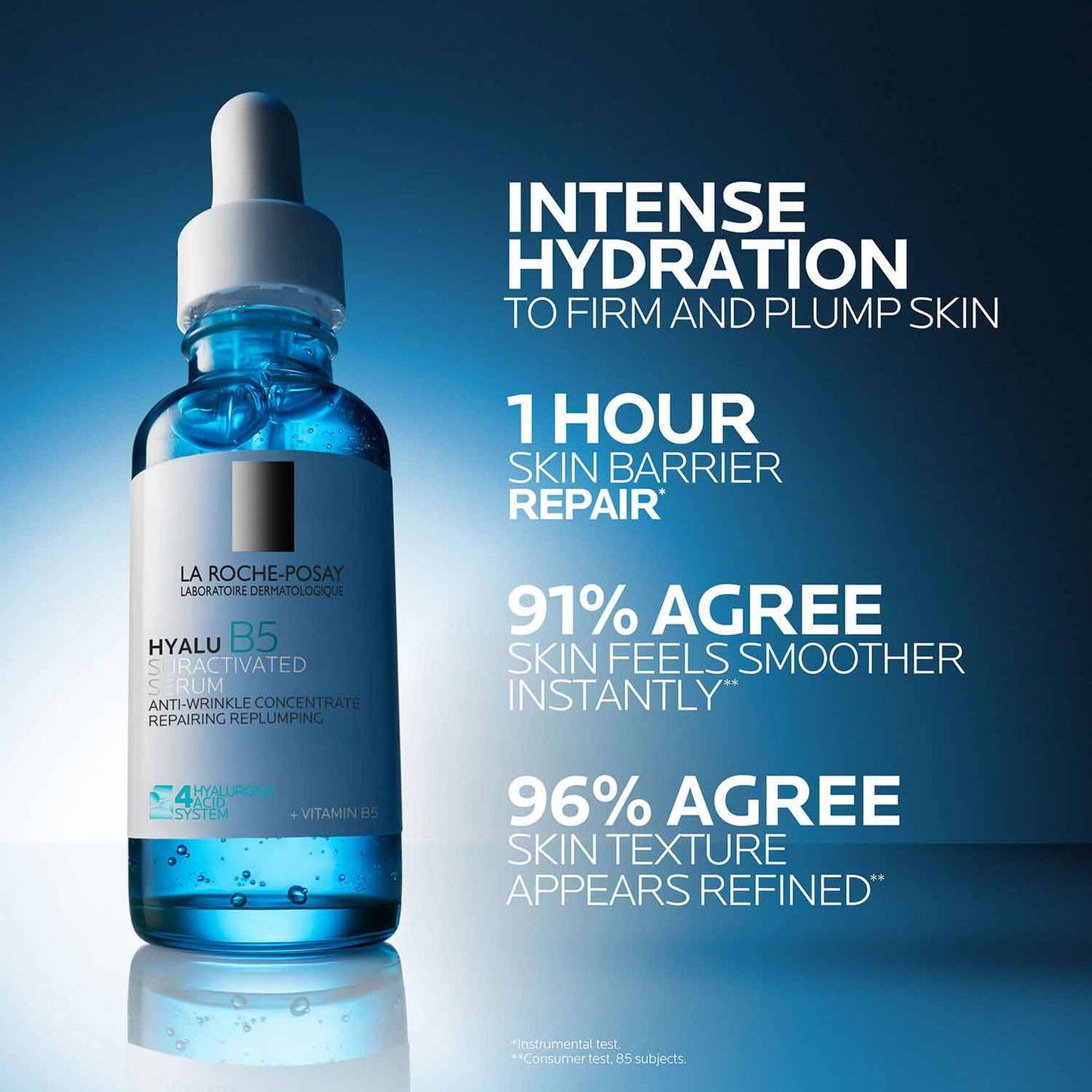 hyalu-b5-pure-hyaluronic-acid-serum-b1 LaRochePosay-Product-Skincare-HyaluB5-Suractivated-Serum-30ml-3337875920582-ATF-PIM-Efficacy_1500x1500.jpg