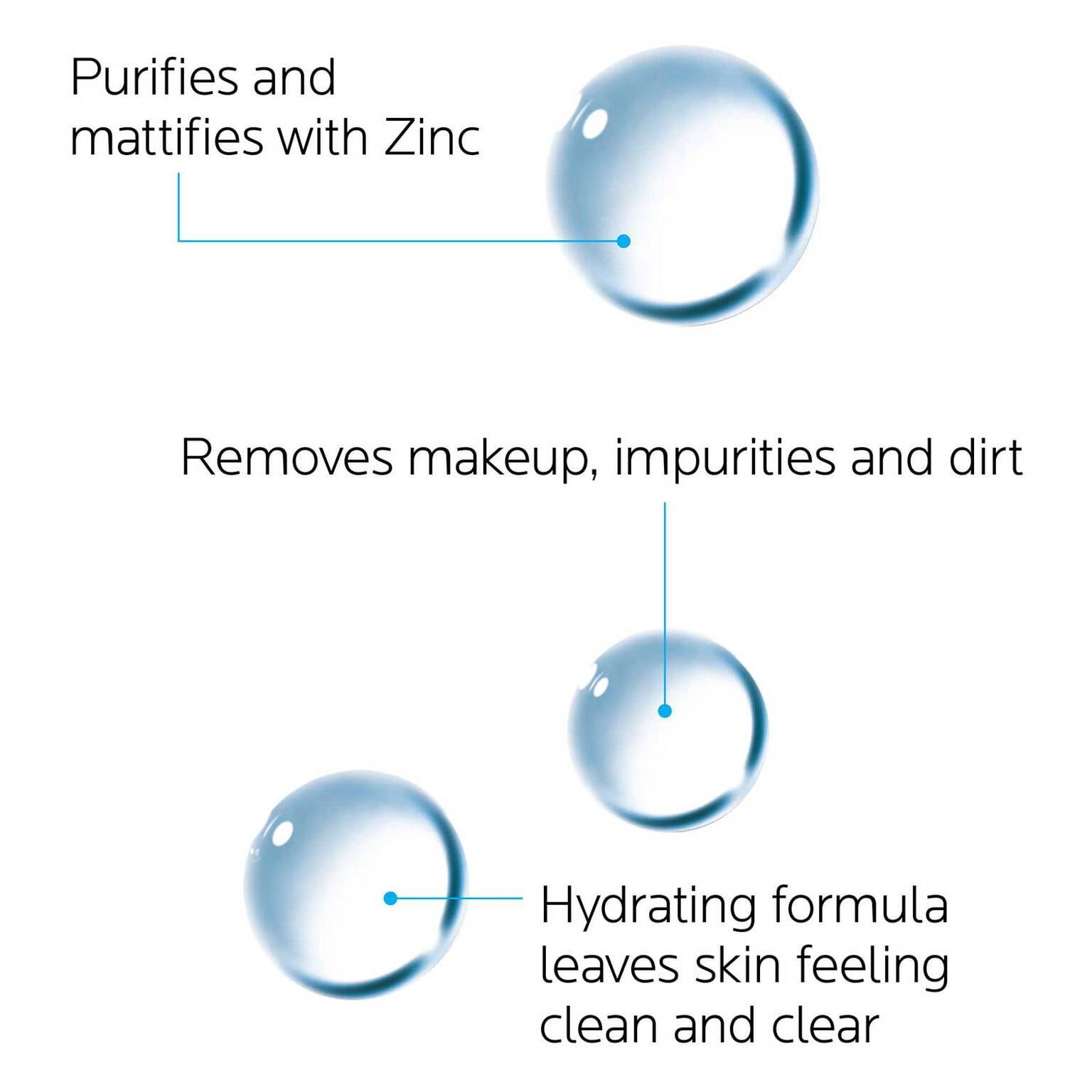 effaclar-micellar-water-for-oily-skin-z1 la-roche-posay-effaclar-micellar-water-for-oily-skin-3337872412516-3.jpg