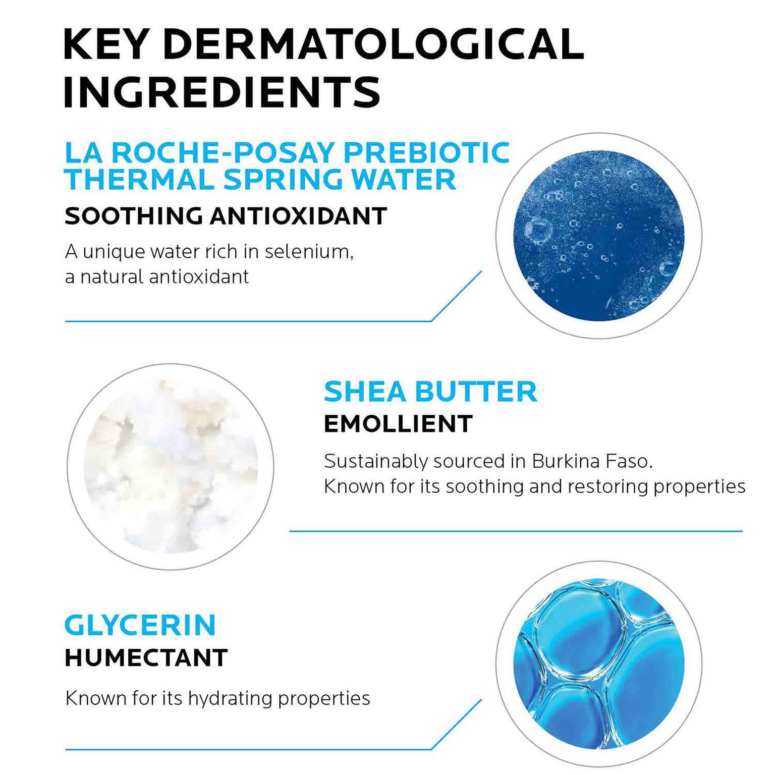 lipikar-body-lotion-for-normal-to-dry-skin-p4 la-roche-posay-lipikar-body-lotion-for-dry-skin-3337875549615-2.jpg
